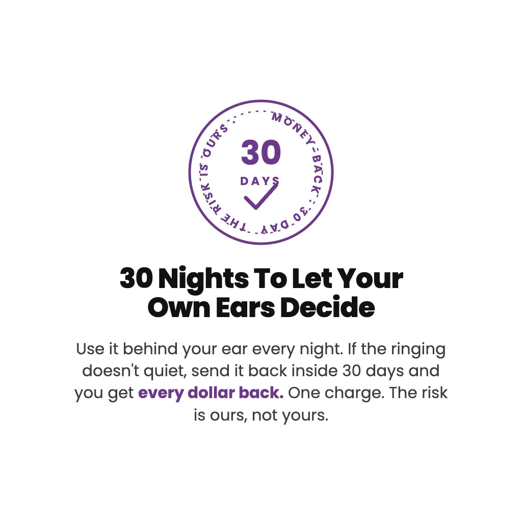 30-day money-back guarantee