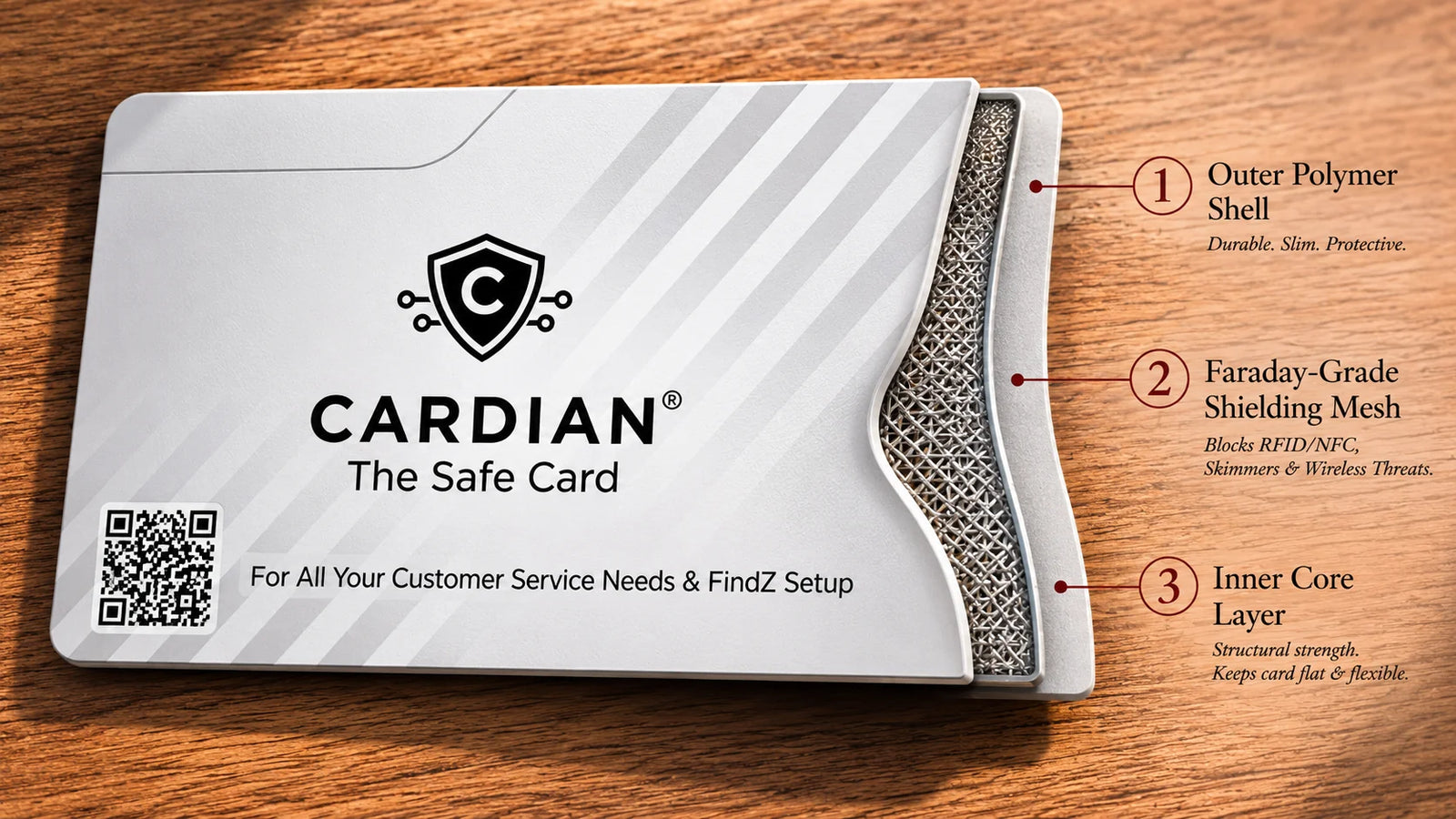 Editorial-illustration overhead still life of a single Cardian card on warm oak with a subtle cutaway diagram revealing three internal layers — outer white polymer shell, fine woven metal mesh shielding, and inner core — with thin oxblood hairline labels 1, 2, 3 set in a restrained serif typeface beside each layer