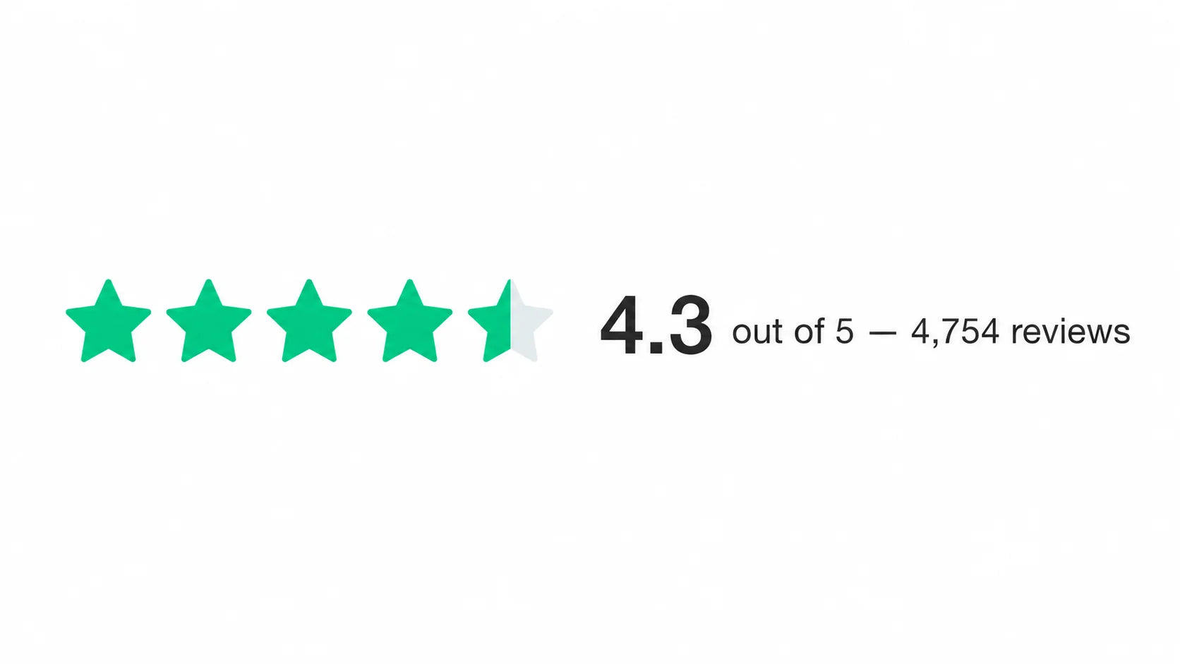 Customer rating 4.3 out of 5
